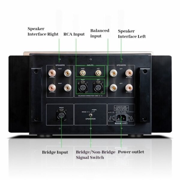 MUSMYS-Reference Accuphase A75 PLUS Pure Class A Amplifier 100W*2